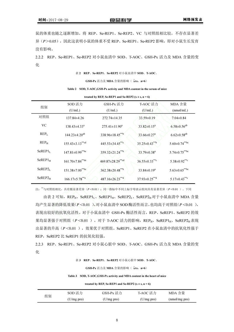 硒化米胚多糖的抗氧化性研究_罗敏(1)-8.jpg