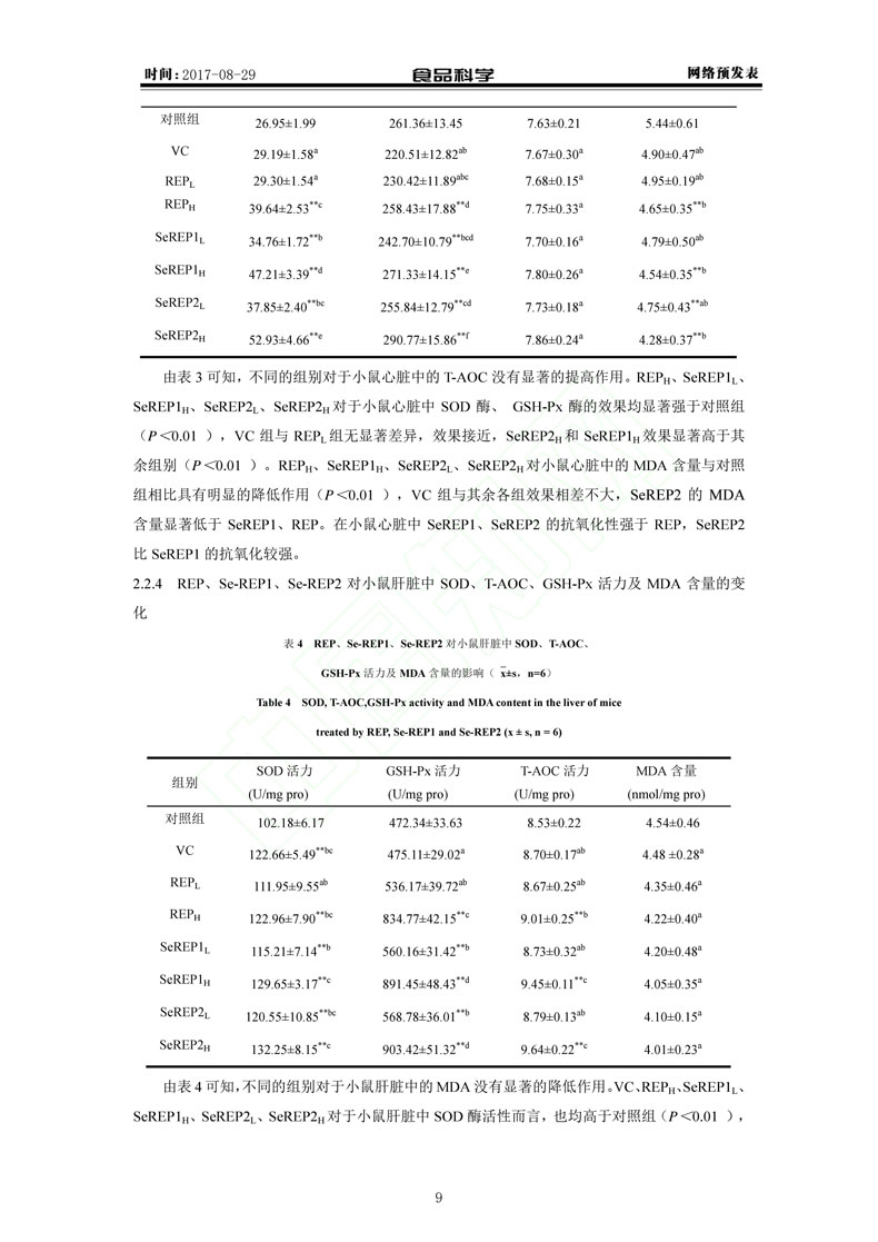 硒化米胚多糖的抗氧化性研究_罗敏(1)-9.jpg