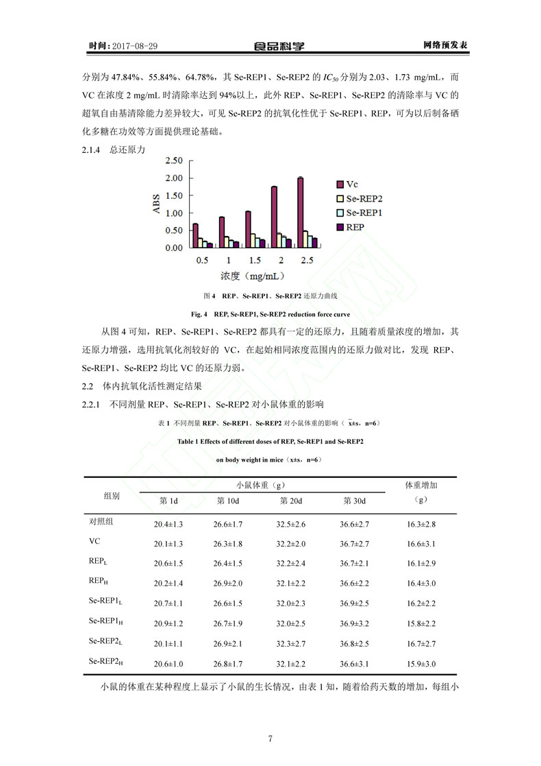 硒化米胚多糖的抗氧化性研究_罗敏(1)-7.jpg